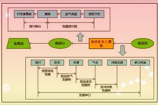 重要文件发布！“双碳”新蓝图来了！这些领域将迎巨大机遇