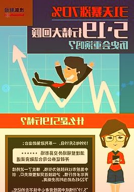 降准叠加财政发力12月M1M2双双回升